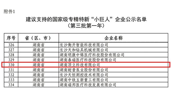 顶立科技获评国家级重点专精特新“小巨人”企业.jpg